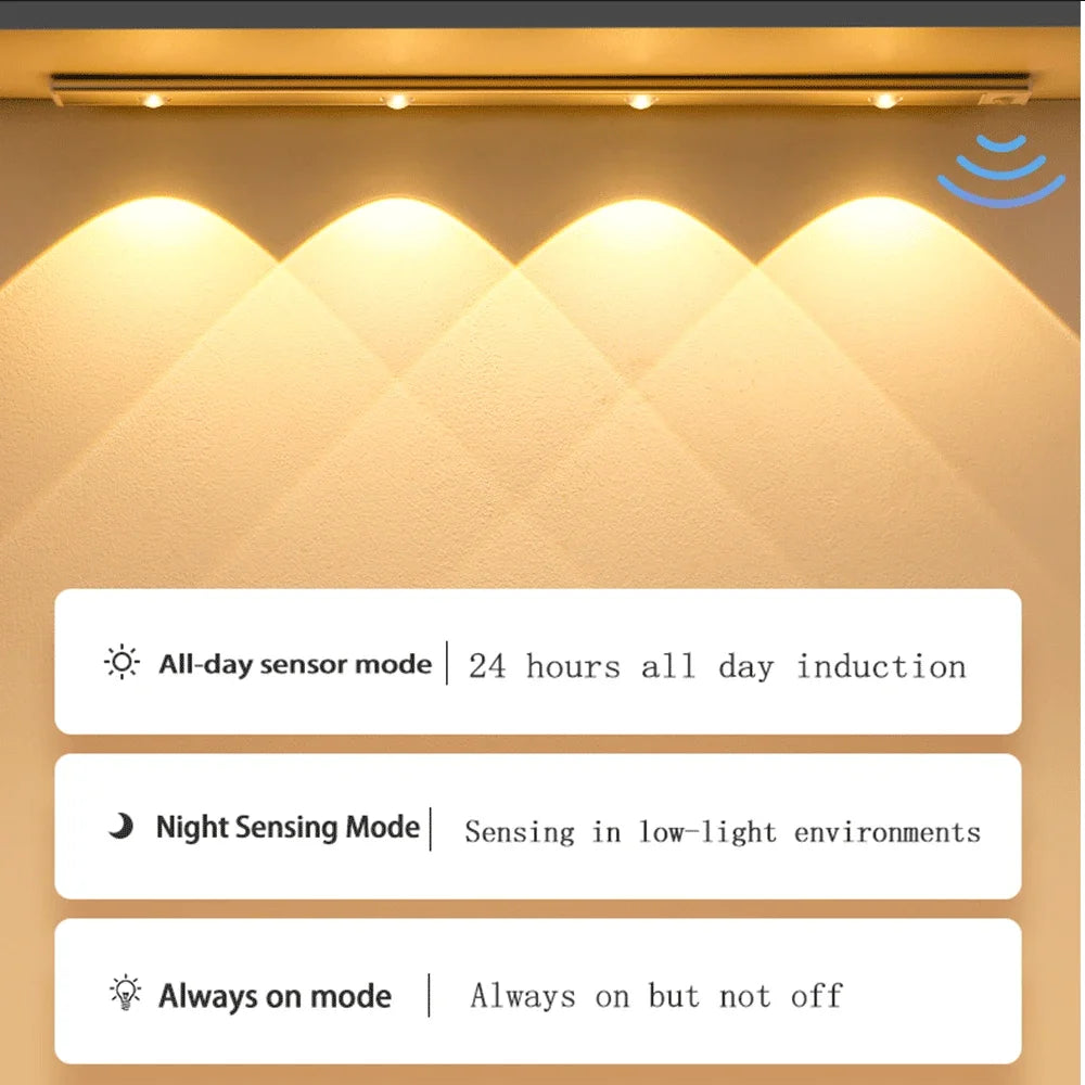 BrightGlow Plus LED Motion Light